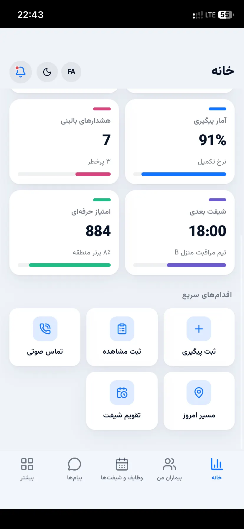 لوحة اليوم في ساروب كير تعرض سياق المناوبة وملخص العمل والإجراءات السريعة ببيانات مصطنعة