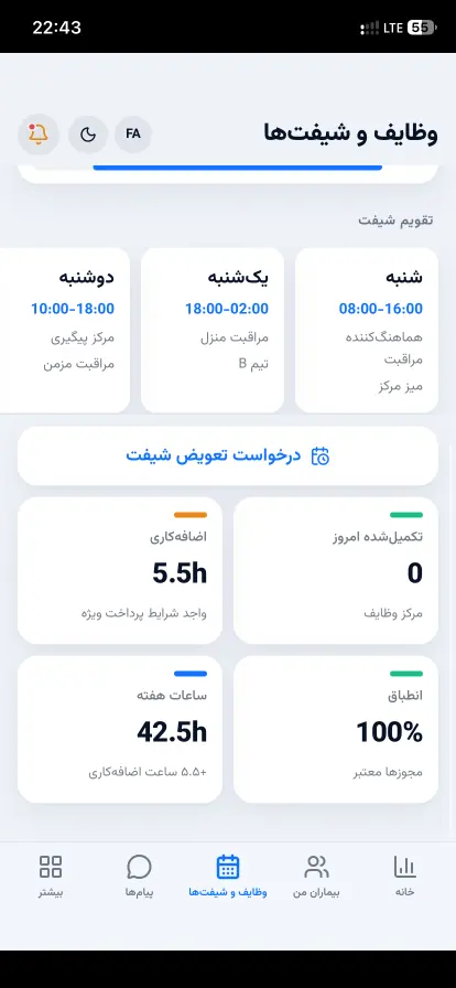 تقويم المناوبات وتفاصيل ملخص العمل التجريبية