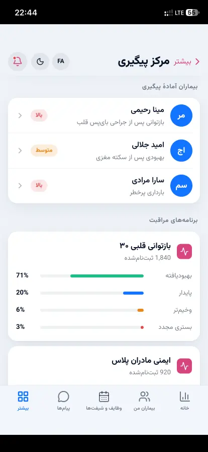 قائمة المرضى في مركز المتابعة