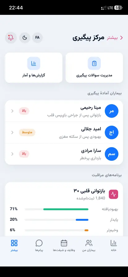 مرکز پیگیری با خلاصه برنامه نمونه