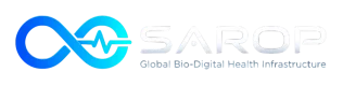 Sarop